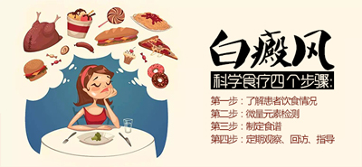 合肥华夏白癜风医院